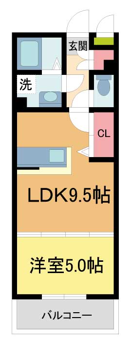池田市石橋の賃貸