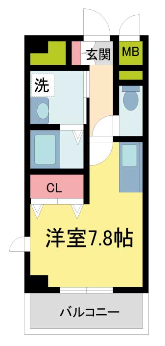 池田市石橋の賃貸