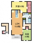 池田市渋谷の賃貸