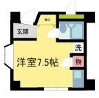 池田市上池田の賃貸